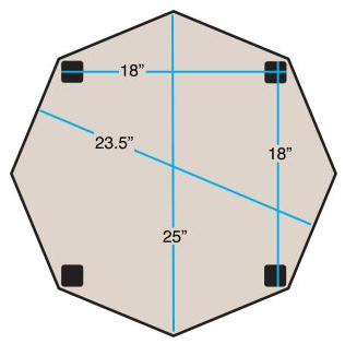 DeckProtect Octagon Measuring